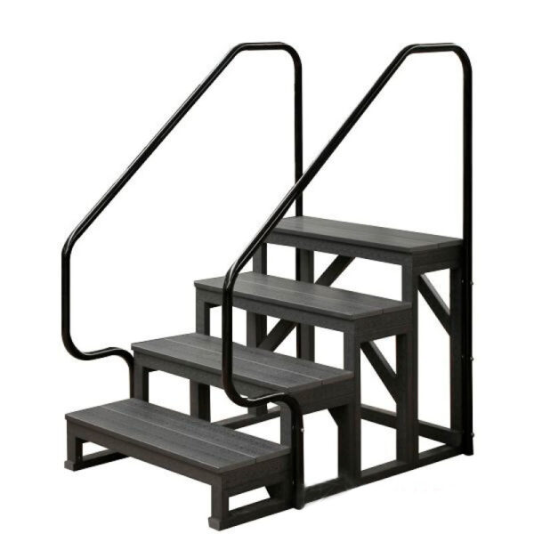 Comfort 4-steps