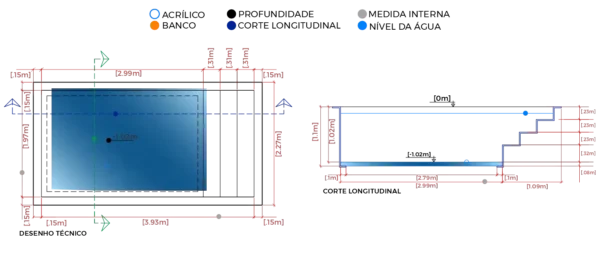 Aquarium - Image 2